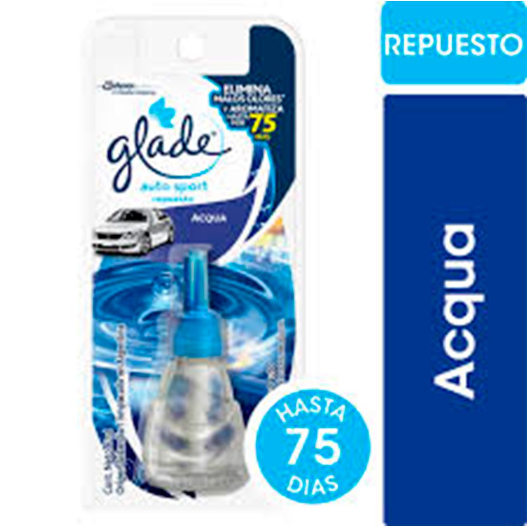 glade-autosport-rep-aqua-johnson-7790520018076